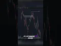 Personne n’y croit😤… et BAM les Alts explosent 🚀  #crypto #trading #bitcoin #cryptomonnaie #altcoins