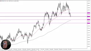 GBP/CAD GBP/CAD Forecast November 21, 2024