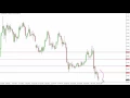 Silver Technical Analysis for November 21 2016 by FXEmpire.com