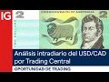 Análisis intradiario del USD/CAD por Trading Central | Oportunidad de trading