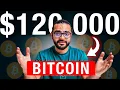 🆘URGENTE: Bitcoin REVENTARÁ Los $120.000 Por Este Motivo Que No Veías...