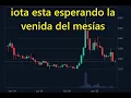 😂🤣#Iota retorna a los infiernos 👉 Y yo te pregunto 👉 ¿que hiciste con tus idiotas? 👉 ¿vendiste? 😂🤣