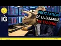 Préparation de la semaine de trading (03/03/25)