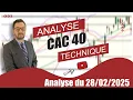 CAC 40 Analyse technique du 28-02-2025 par boursikoter