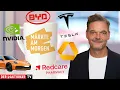 REDCARE PHARMACY INH. - Märkte am Morgen: Gold, Alibaba, BYD, Nvidia, Tesla, Exxon, Commerzbank, Porsche, Redcare Pharmacy