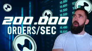$HYPE : Moving Trillions of $ In a Second
