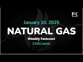 Natural Gas Weekly Price Forecast, Technical Analysis (Jan 13 - 17): NatGas Has a Positive Week