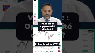 Grande Soirée d&#39;Analyse Technique