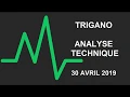 Avis d’Expert Trigano: Turbo Infini Call 92UPB