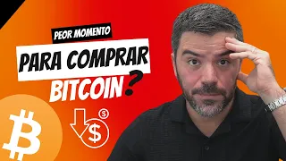 BITCOIN ¿Estamos en el peor momento para comprar #Bitcoin? Reserva Estratégica -  Inflación #Quantfury