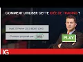 📣 Idée de trading turbo du 25 février 2021 - IBEX35 LONG