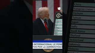 S&U PLC [CBOE] Corte bloquea los aranceles de #Trump: considera que el mandatario excedió su autoridad