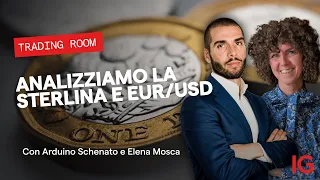 Live Trading con Arduino Schenato e Elena Mosca | IG Trading Room del 24.04.2025