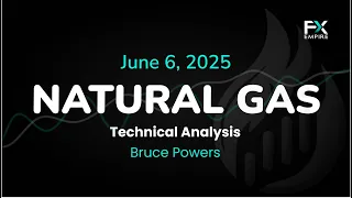 Natural Gas Price Forecast Today, Technical Analysis (June 06): NatGas Shows Strength