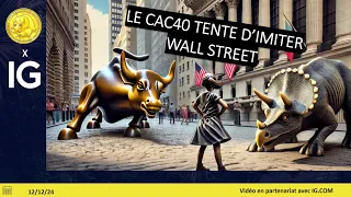 DOW JONES INDUSTRIAL AVERAGE Trading CAC40 (+0.39%): Paris tente d&#39;imiter Wall Street !