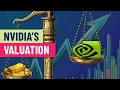 Nvidia stock isn’t as overvalued as you think