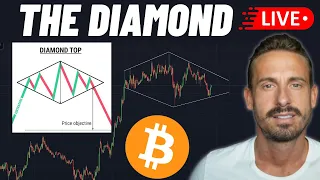 BITCOIN BITCOIN PRICE NOW! (Live Trading Setups)