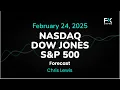 Nasdaq 100, S&P 500, Dow Jones Price Forecast Today: NDX, SPX, DJIA Technical Analysis (February 24)