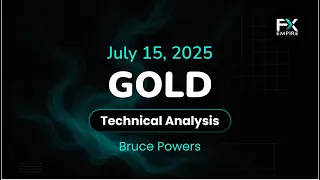 GOLD - USD XAU/USD Price Forecast Today, Technical Analysis (July 15): Gold Test 50-Day Line