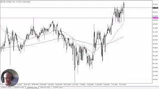 USD/RUB USD/RUB Forecast November 6, 2024