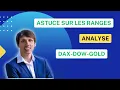 Apprends à trader les ranges - Avant Bourse 15 Mai 2023