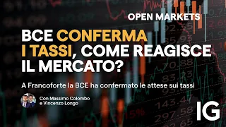 Open Markets 25.07.2025 | Analisi mattutina dei mercati finanziari
