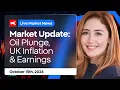 Market Update: Oil, Inflation, and Earnings