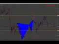 Analisi Usd/Jpy del 23.10.2018