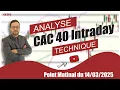 Analyse Technique Intraday CAC 40 du 14-03-2025