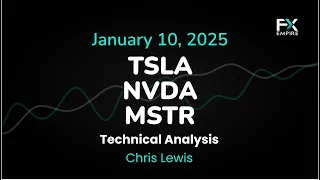 MICROSTRATEGY INC. Tesla, Microstrategy and Nvidia Price Forecast: TSLA, MSTR and NVDA Technical Analysis (10/01)