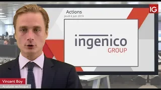 INGENICO GROUP Bourse - INGENICO, rumeur de rapprochement dans le secteur - IG 06.06.2019