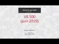 Achat US 500 échéance juin 2019 - Idée de trading IG 02.04.2019