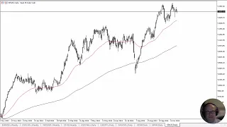 IBEX35 INDEX IBEX 35 Forecast October 28, 2024