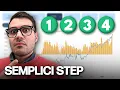 ANALIZZA il FOREX in QUESTI 4 STEP SFRUTTANDO il COT REPORT