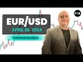 EUR/USD Daily Forecast and Technical Analysis for April 29, 2024, by Chris Lewis for FX Empire