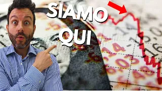 🚨PERCHE HO VENDUTO LE AZIONI L&#39;ORÉAL: spiegazione completa