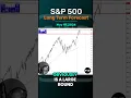 S&P 500 Long Term Forecast for May 19, by Chris Lewis, #fxempire #trading #sp500