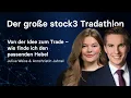 Von der Idee zum Trade – wie finde ich den passenden Hebel