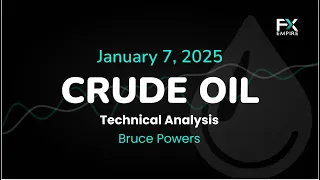 BRENT CRUDE OIL Crude Oil Price Forecast Today , Technical Analysis (January 07): WTI, Brent Show Strength Today