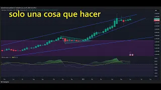 #oro #xau #xag #plata #petroleo #gasnatural #wti #naturalgas 👉 Solo hay una cosa que hacer con ellos