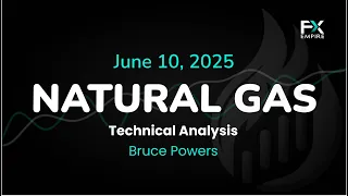 Natural Gas Price Forecast Today, Technical Analysis (June 10): NatGas Falls Further