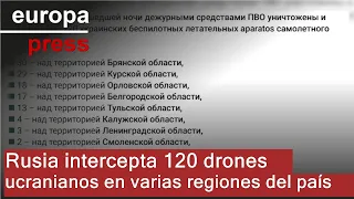 Rusia intercepta 120 drones ucranianos en varias regiones del país