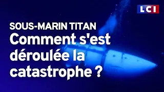 TITAN INTERNATIONAL INC. DE Implosion détectée dès dimanche ? Sous-marin défectueux ? Le point sur la catastrophe du Titan