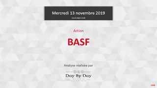 BASF SE NA O.N. Idée de trading : vente de BASF