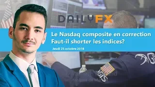 NASDAQ COMPOSITE INDEX Le Nasdaq composite en correction - Faut-il shorter les indices?