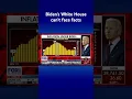 Varney: White House exhibits a pattern of denying reality #shorts