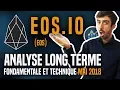 EOS.IO (EOS) : Analyse long terme (fondamentale et technique) MAI 2018