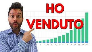 FD TECH PLC ORD 0.5P HO VENDUTO il CERTIFICATO TECH: ti spiego perchè (e dove ho investito il profitto)