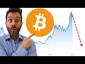 BITCOIN SOTTO 100K: quando tornerà a salire?