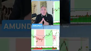 AMUNDI AMUNDI Forte accélération mais prudence #amundi #bourse #marchésfinanciers #actualités #finance